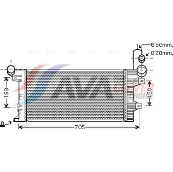 Chladič motoru Chladič, chlazení motoru AVA 10033051