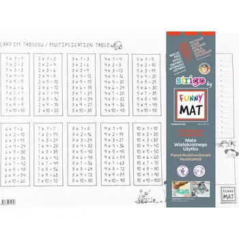 Obraz Bílá voděodolná podložka na malování Strigo Funny Mat - Násobilka