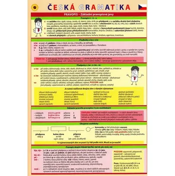 Česká gramatika - Pomůcka pro školáky