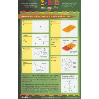 Matematika Mapka matematiky 3 - Petra Červinková