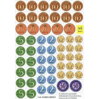 Matematika Papírová mince