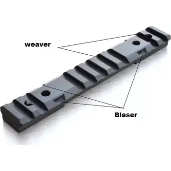 Příslušenství pro sportovní střelbu Weaver - picantinny lišta na Mauser M18 a M12 ocelová - s výstupem Blaser