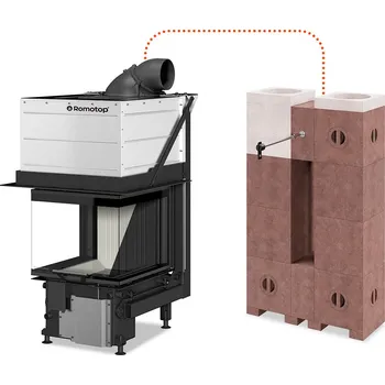 Krbová vložka ROMOTOP IMPRESSION U 3G L 55.51.55.24 K1A krbová vložka 6,0-15,6 kW, s akumulačním modulárním systémem AMS