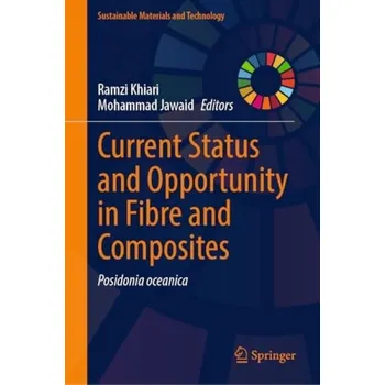 Current Status and Opportunity in Fibre and Composites