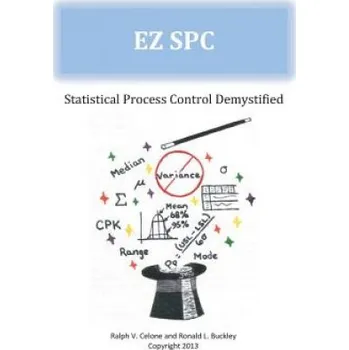 Učebnice EZ SPC - Statistical Process Control Demystified (Ralph V Celone,Ronald L Buckley)(Brožovaná)