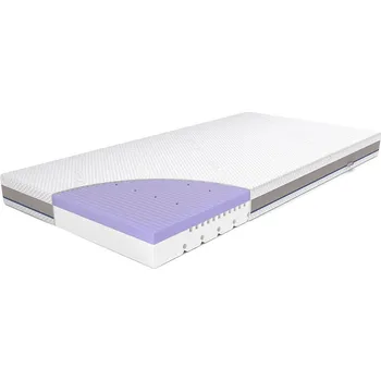 Matrace Dětská matrace STARK: Velikost - 190x80