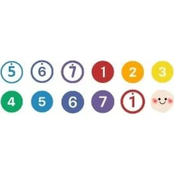 samolepka Tambú naučné samolepky duhové NEW