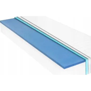 Matrace Matrace Memory Visco NASA 120x200x18 cm, Bílá, Prodyšná