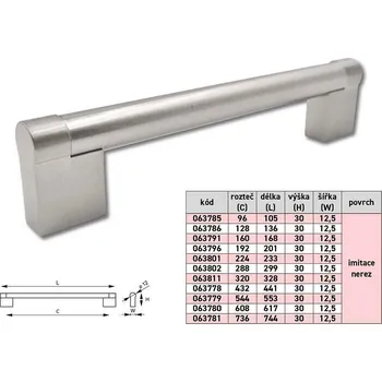 Nábytkové kování 63781 úchytka PALOMA rozteč 736mm nerez (Nábytková úchytka PALOMA s roztečí 736 mm v povrchu nerez. Jednoduchý a funkční doplněk do interiéru.)