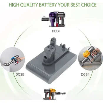 Baterie k notebooku Baterie Cameron Sino CS-DYC341VX za Dyson Type-B - neoriginální