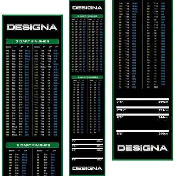 Příslušenství pro šipky Designa Dart Mat Checkout - Koberec k terči - Green