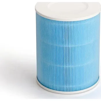 Příslušenství pro čističku vzduchu Meross 3-stage H13 True HEPA with High-Efficiency Activated Carbon Filter