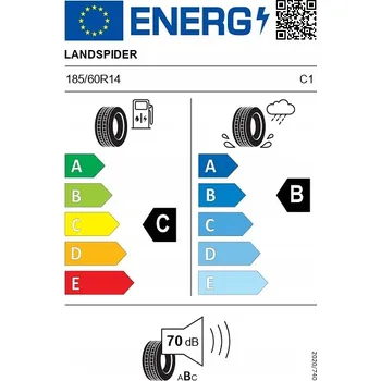 Letní osobní pneu Letní pneumatika Landspider EUROTRAXX H/P 185/60R14 82 H