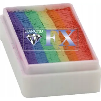 Příslušenství pro čtečku elektronické knihy Diamond FX barva na tělo a obličej RS30-127