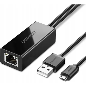 Síťová karta Externí síťová karta Ugreen microUSB RJ45 USB