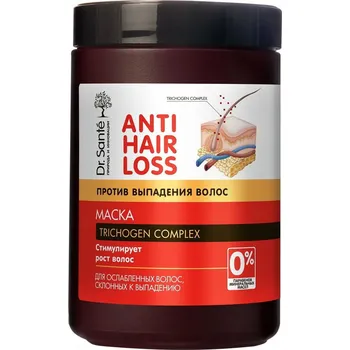 Vlasová regenerace Maska proti vypadávání vlasů Dr.Sante 1000 ml