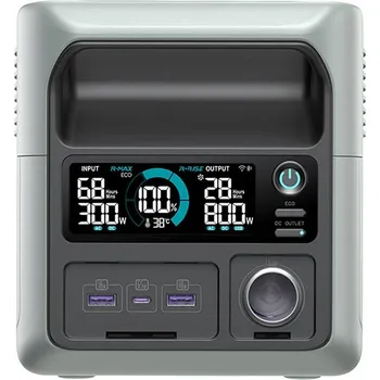 Powerbanka Powerbanka Romoss RM300 80000 mAh 600 W