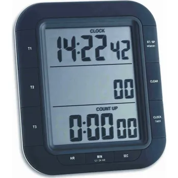 Kuchyňská minutka Kuchyňská minutka TFA