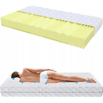 Matrace Pěnová Matrace KARD 120x200 14 cm H4 tvrdá