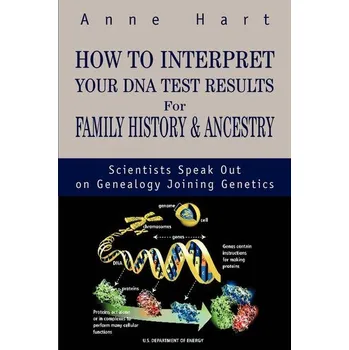 How to Interpret Your DNA Test Results For Family History - Anne Hart