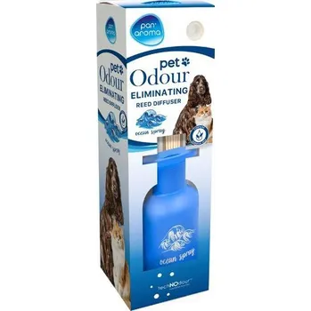 Vůně do bytu PanAroma difuzér neutralizující pachy Pet Odour Oceán 50 ml