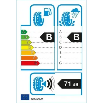 Letní osobní pneu Celoroční pneumatika Continental AllSeasonContact 185/65 R14 90 T s přilnavostí na sněhu (3PMSF), zesílená (XL)
