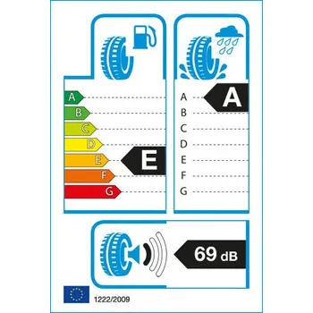 Letní osobní pneu Letní pneumatika Falken Sincera SN110 185/55 R15 82 H