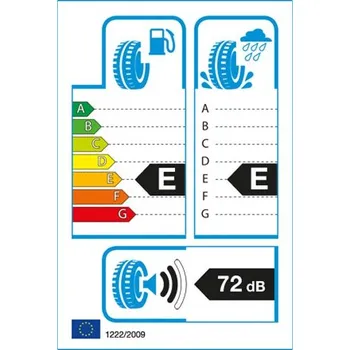 Letní osobní pneu Letní pneumatika Goodyear Wrangler ALL-TERRAIN Adventure 255/65 R17 110 T pro elektrická auta (EV)