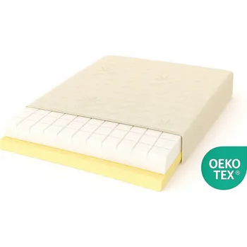 Matrace Matrace PRODYŠNÁ Latexová 80X195 Zelená pěnová Antibakteriální