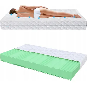 Matrace Měkká pěnová Matrace 90x200 14 cm H2 měkká