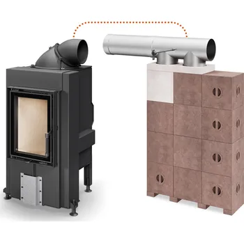 Krbová vložka ROMOTOP DYNAMIC 3G 38.50.01A krbová vložka 5,1-13,3 kW, s akumulačním modulárním systémem AMS