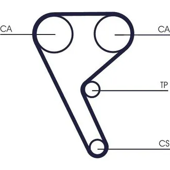 ozubený řemen CONTINENTAL CTAM CT1157
