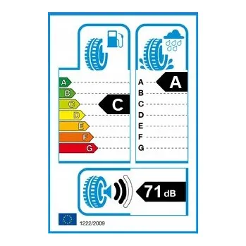 Letní osobní pneu Letní pneumatika Kumho Ecsta HS52 195/65 R15 91 V