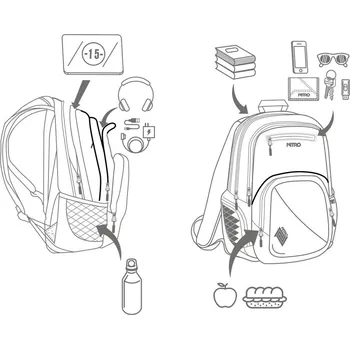 Městský batoh Nitro Stash 29 Reef Break