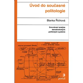 Úvod do současné politologie