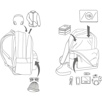 Městský batoh Nitro Urban Classic Reef Break