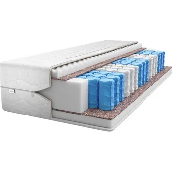 Matrace Matrace Atlanta Max 90 x 200 x 24 cm
