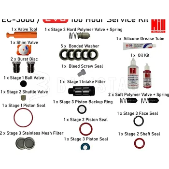 Příslušenství pro sportovní střelbu Servisní sada kompresoru Hill EC-3000 / EVO-310 100H