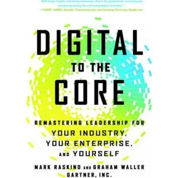 Digital to the Core (Mark Raskino,Graham Waller)(Pevná)