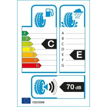 Celoroční osobní pneu Celoroční pneumatika Tigar All Season 225/50 R17 98 V zesílená (XL)