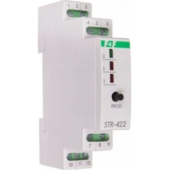 IP kamera Řídicí jednotka F&F STR