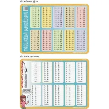 Obraz Podložka na stůl Visual System ABC03 29 cm x 40 cm