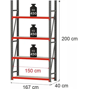 Dílenský regál Regalydoskladu Kovový skladový regál se 4 policemi FORTIS 200x167x40 cm, základní modul