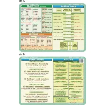 Obraz Podložka vzdělávací 041 - Přídavná jména, příslovce...