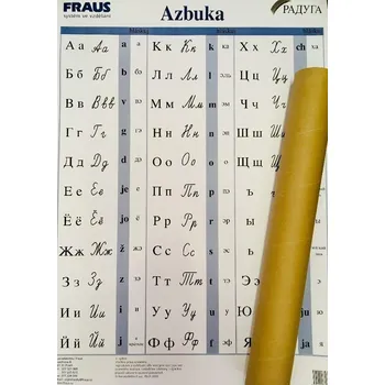 Ruský jazyk Nástěnná azbuka / Plakát