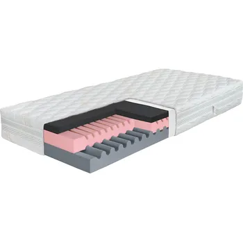 Matrace Matrace Ahorn Hyggea Soft Copper 24 100x210 cm - oboustranná