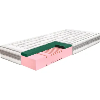 Matrace Matrace Ahorn Divia Soft 90x210 cm - oboustranná