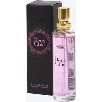 Péče o chrup Parfémovaná voda Figenzi mini 15ml Deux Chic