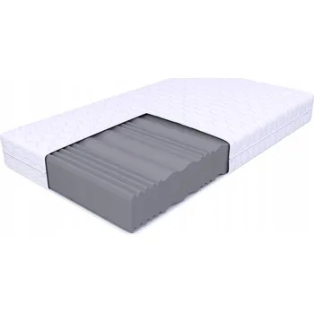 Matrace Pěnová Matrace ŚpijZdrowo 80 x 200 x 10 cm H4