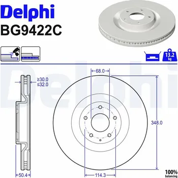 Brzdový kotouč Brzdový kotouč DELPHI BG9422C